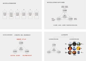 重慶渝樂控股企業(yè)視覺形象設(shè)計 構(gòu)建品牌形象新高度
